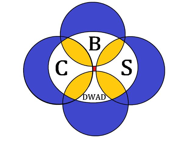 File:CBS-DWAD.jpg