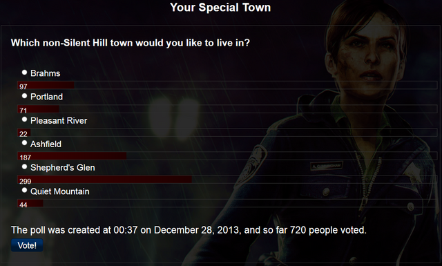 File:Town Poll.png