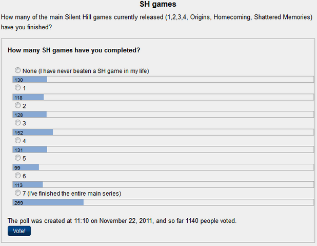 File:Gamespoll.png