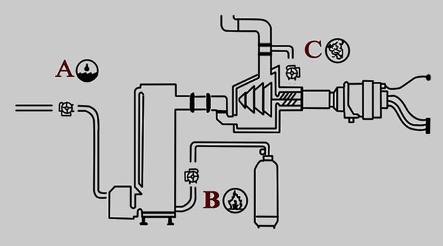 File:WaterandPower Diagram.jpg
