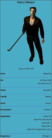 File:Harry Mason2.jpg
