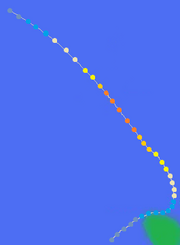 Omar's Path