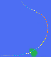 Loyd's Path (2010)
