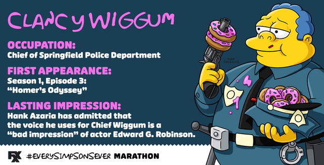 File:Chief Wiggum-Every Simpsons Ever.png
