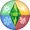 The Sims 3: Времена года