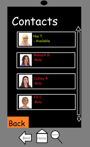 File:Lexis contacts.png