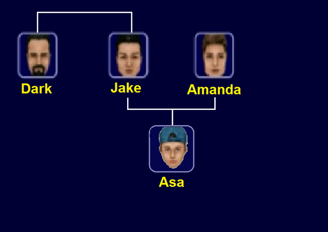 File:Fanon-Bee family-family tree.png