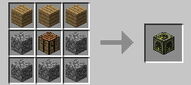 ConstructorRecipe