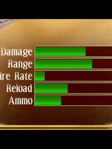 File:Tesla Stats.png