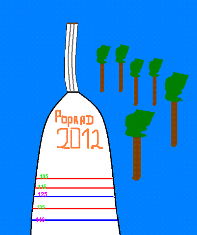 Plik:Poprad.gif