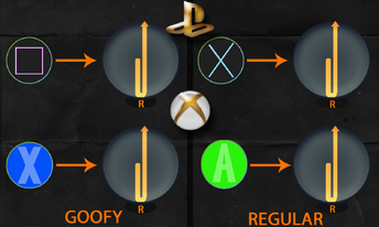 NoComplyTrick