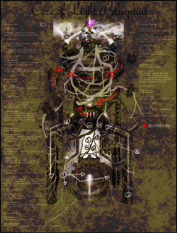 File:Colblueprint.png