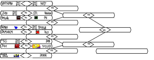 File:SI2T Bracket H-0.png