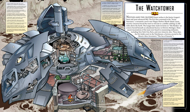 File:JLA watchtowerspread.jpg