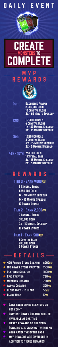 Dailyeventposter-create
