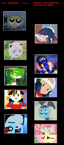 File:Top 10 Characters I don't want to see made Fun of or Murdered.png