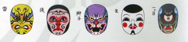 File:Mian Masks.jpg