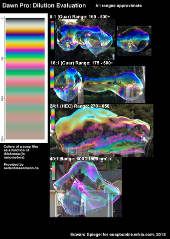 File:Color Dilution Map Dawn Pro 20130907.png