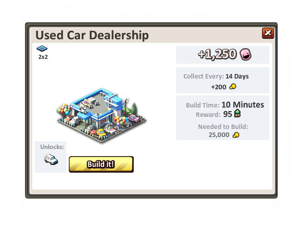 File:Usedcardealership.jpg