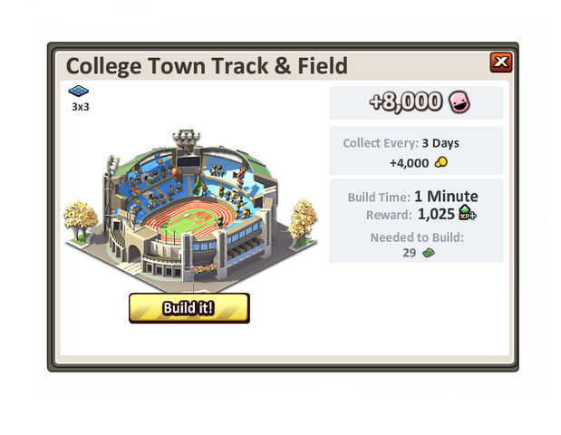 File:Collegetowntrack&field.jpg