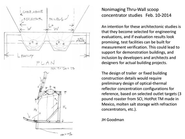 File:Nonimaging Thru-Wall scoop intro., 2-12-14.jpg