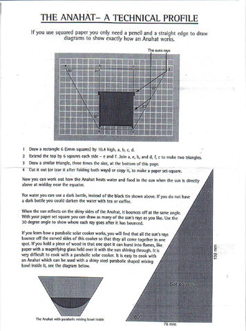 File:Anahat3.jpg