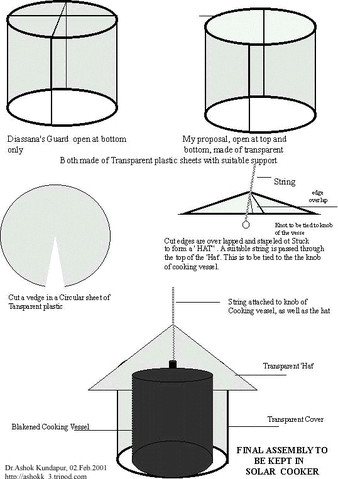 File:Solar guard.gif