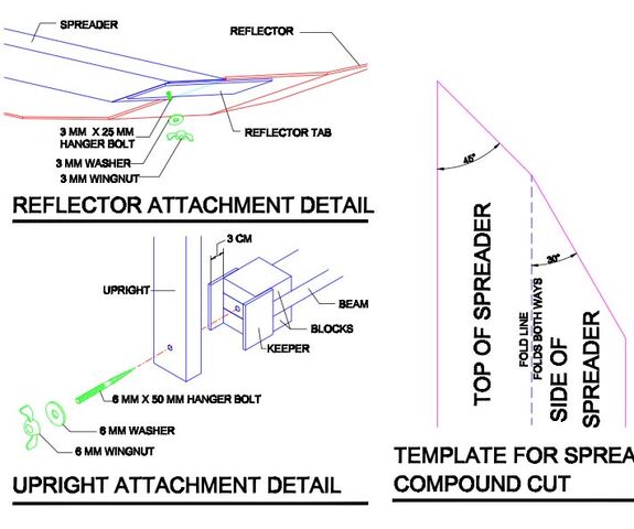 File:Robinson reflector attachment.jpg