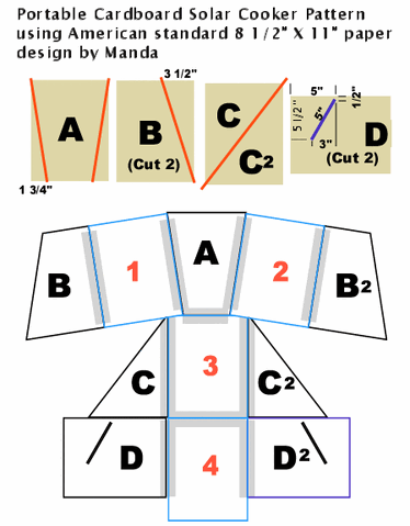 File:Jnk.gif