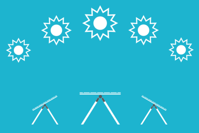 File:SunSaluter4.png
