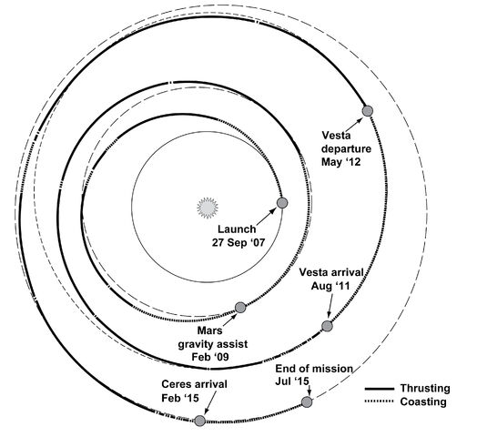 File:Track 3.jpg
