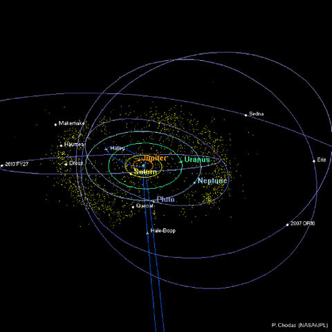 File:Distant solar system.jpg