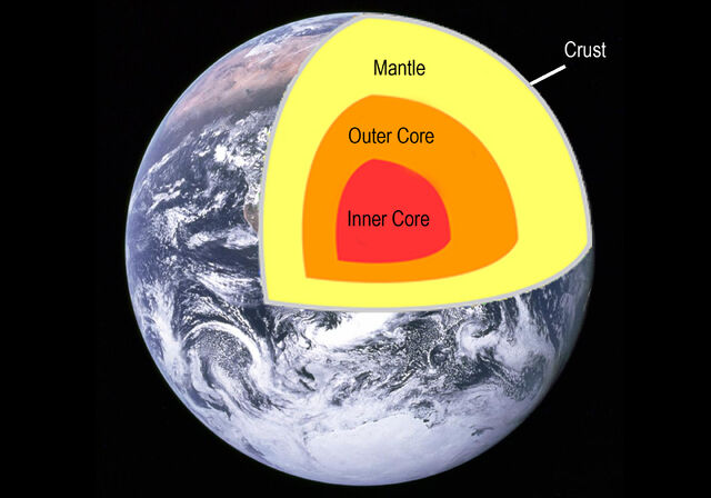 File:Cutaway Earth.jpg