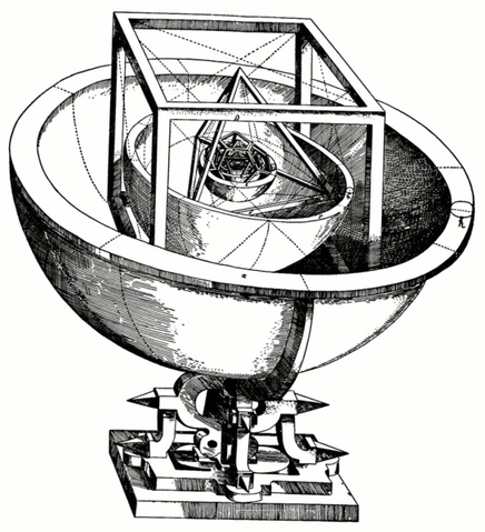 File:545px-Kepler-solar-system-1.png