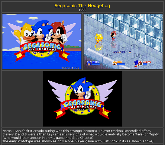 File:DYK Ray Source.png