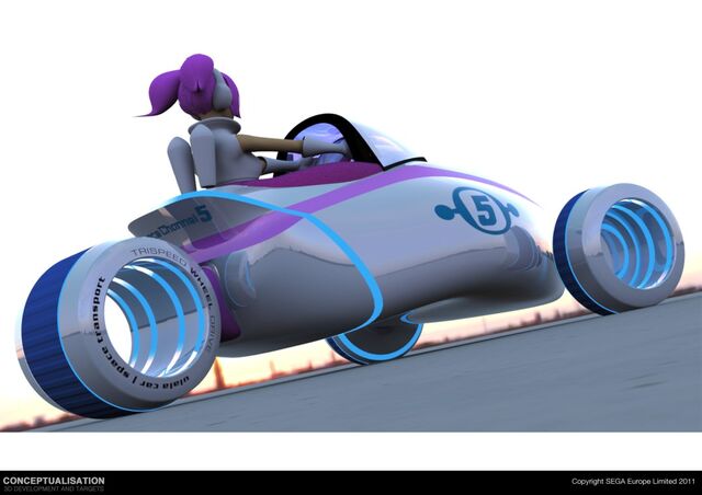 File:Concept-ASN-UlalaCar-2.jpg