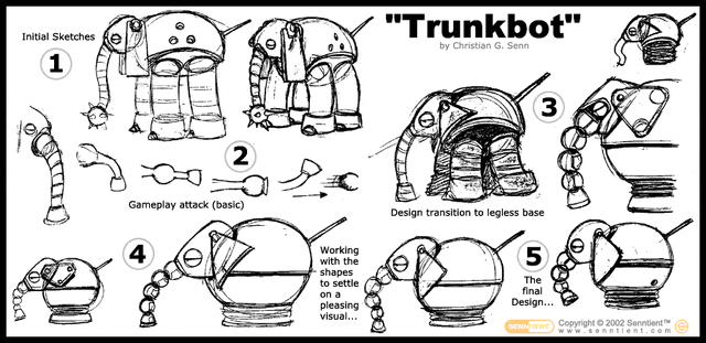 File:Trunkbot.gif