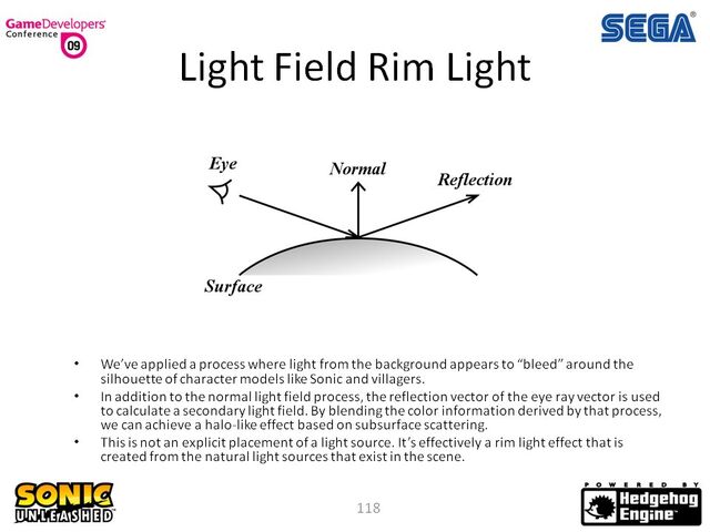 File:Unleashed dev 078.jpg