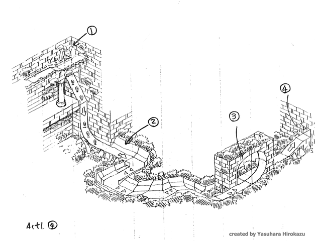 File:ZoneX act1 4.gif