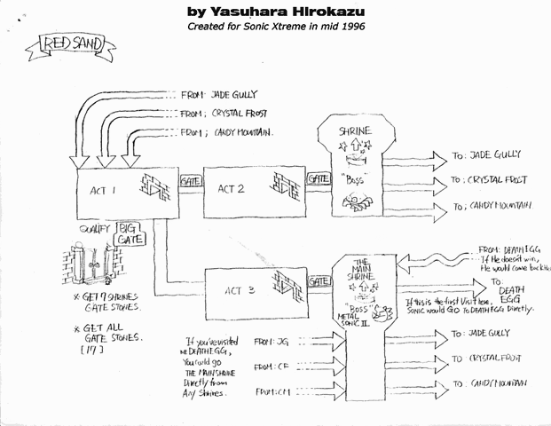 File:YH WS5.gif