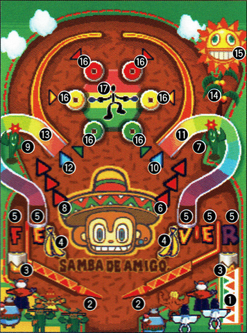 File:Sonic-Pinball-Party-Samba-de-Amigo-Table-Terms.png