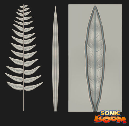 File:Boom plants model.jpg