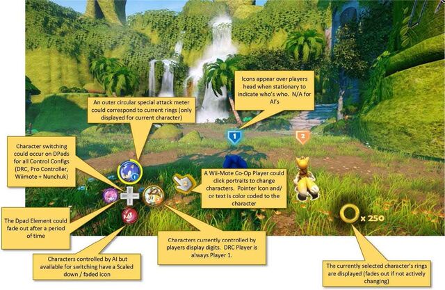 File:RoL Gameplay 4.jpg