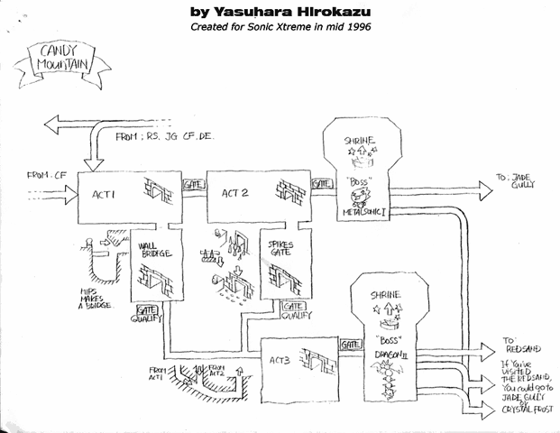 File:YH WS4.gif