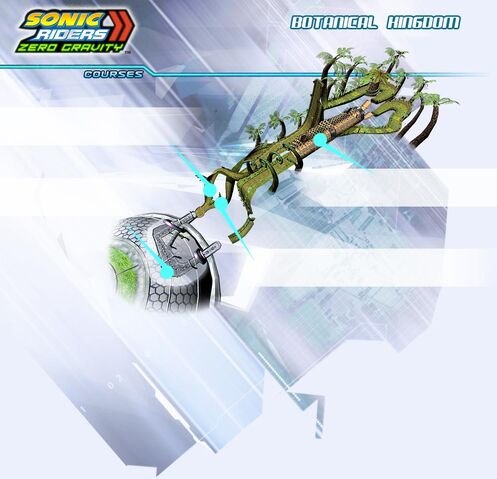 File:BotanicalKingdomZeroGravity.jpg