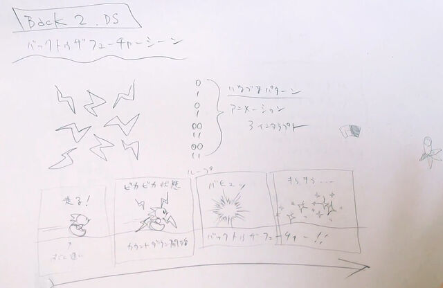 File:SCDconcept-TimeTravel.jpg