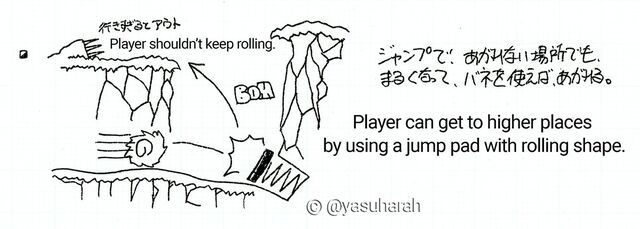 File:Yasuharahrolling.jpg