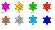 The Galaxy Emeralds