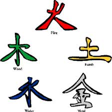 Five Elements