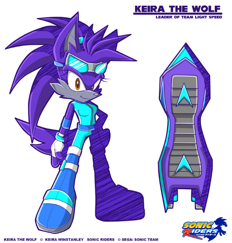 File:Sonicriders3.png